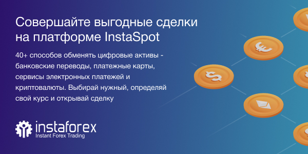 instaforex feedback